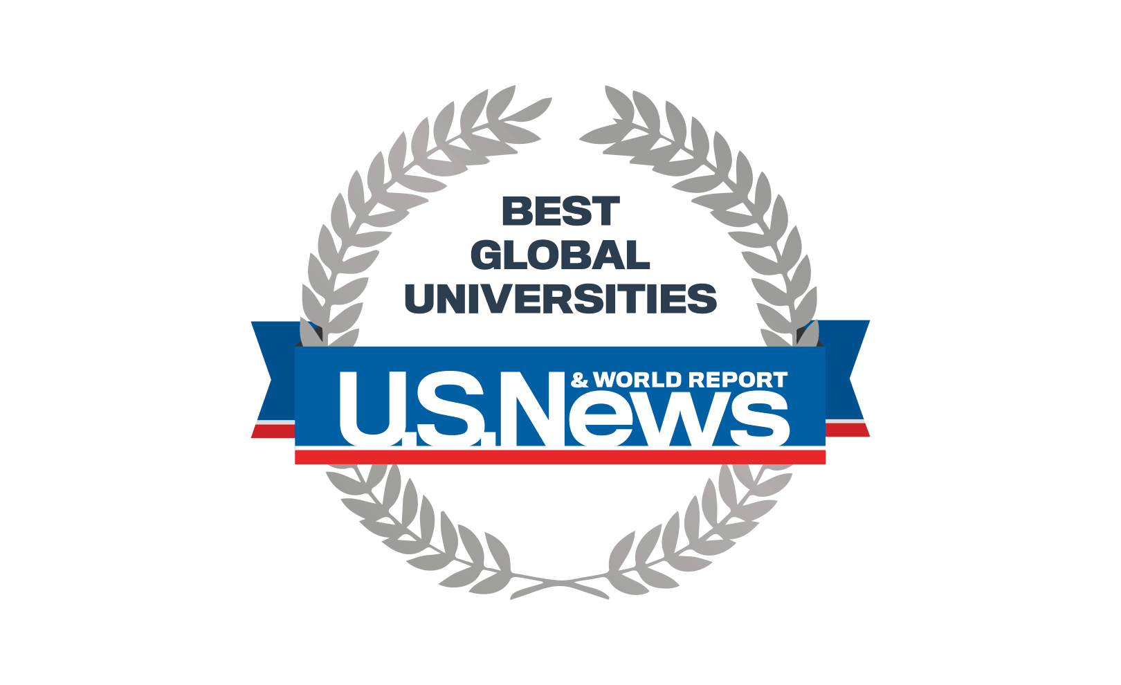 US News Best Global Universities Rankings